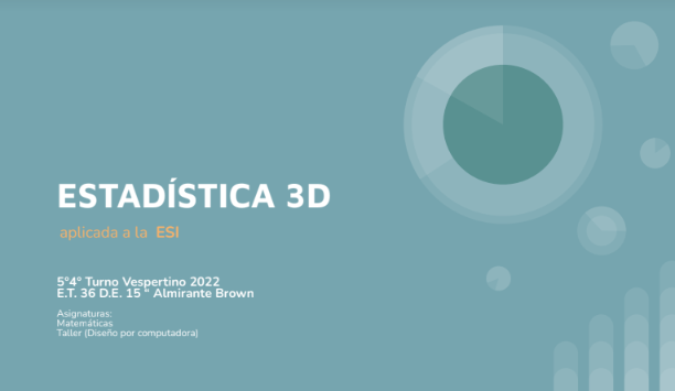 Estadística 3D