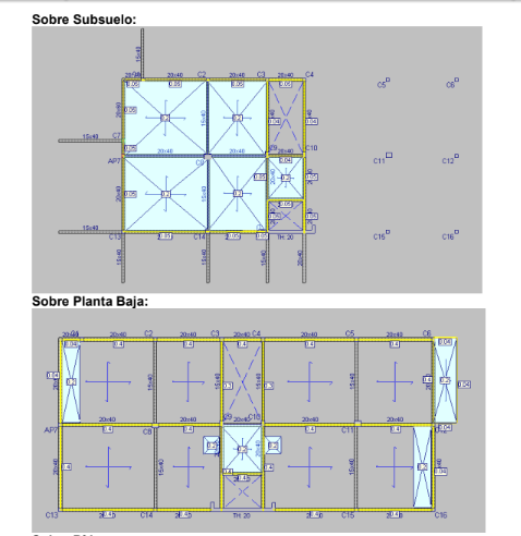 Tecnología BIM en el cálculo de estructuras